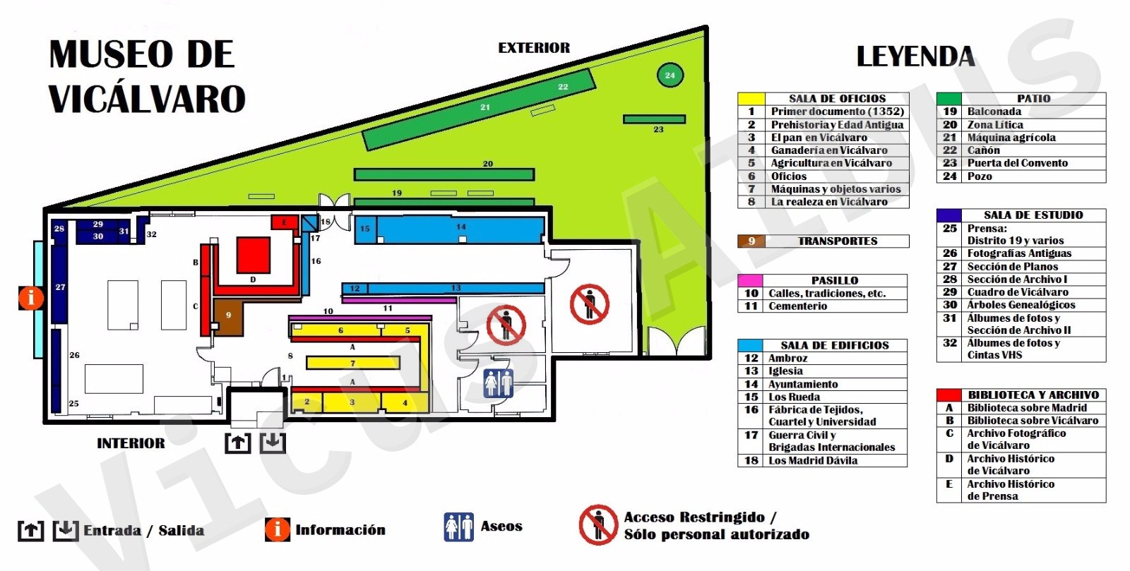 Exposición Permanente